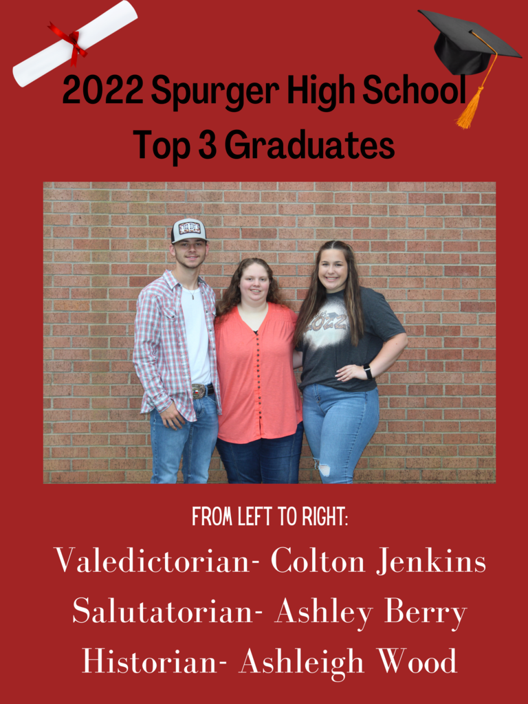 Class of 2022 Top 3 Graduates